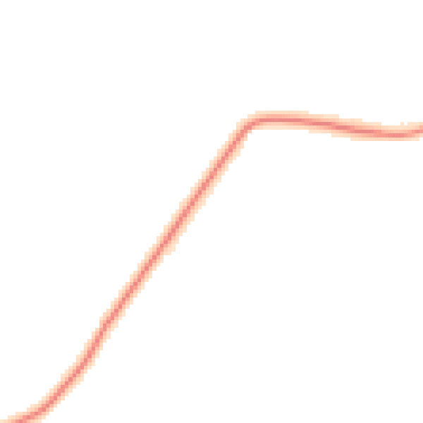 Daytime road noise heatmap for RH6 0BG