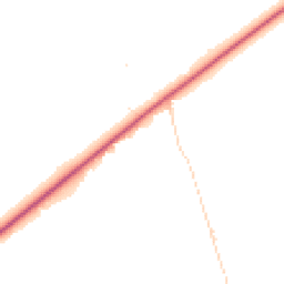 Daytime road noise heatmap for RH7 6GJ
