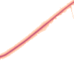 Daytime road noise heatmap for RH7 6HT