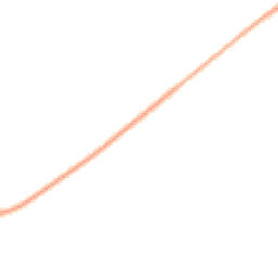 Night-time road noise heatmap for RH7 6HT