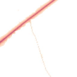 Daytime road noise heatmap for RH7 6HU