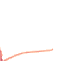 Night-time road noise heatmap for RM10 7BB