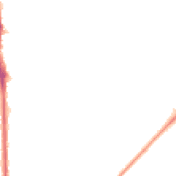 Night-time road noise heatmap for RM10 9SX