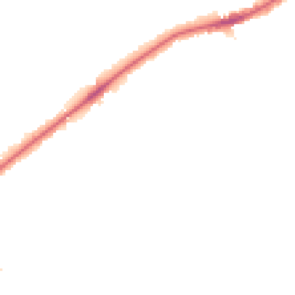 Night-time road noise heatmap for RM2 5BT