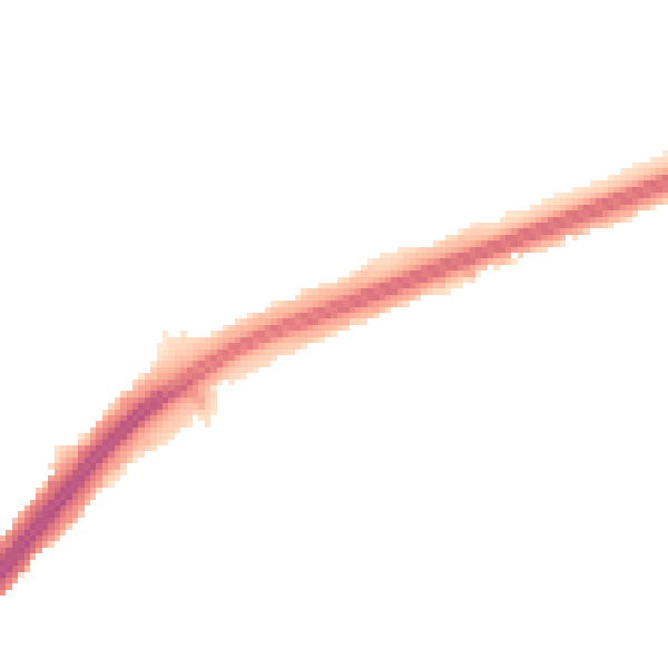 Night-time road noise heatmap for RM2 5RP