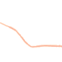 Night-time road noise heatmap for S10 5GL