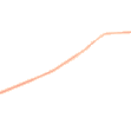Night-time road noise heatmap for S21 5RL
