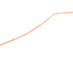 Night-time road noise heatmap for S21 5SB