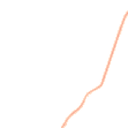 Night-time road noise heatmap for S32 2HY
