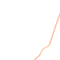 Night-time road noise heatmap for S32 2JA