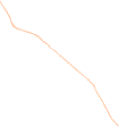 Night-time road noise heatmap for S36 4HD
