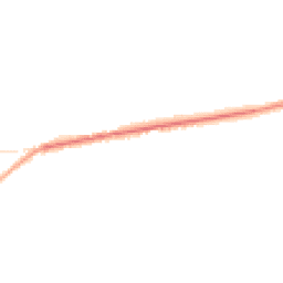 Night-time road noise heatmap for S36 9AB