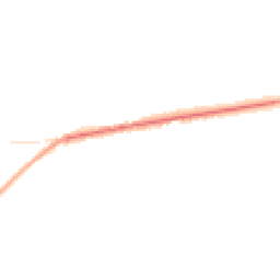 Night-time road noise heatmap for S36 9AD