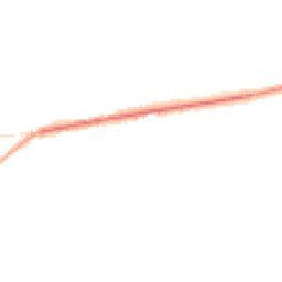 Night-time road noise heatmap for S36 9AJ