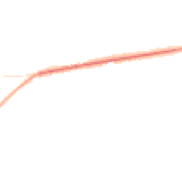 Night-time road noise heatmap for S36 9AL