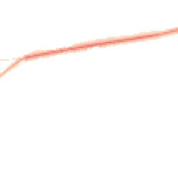 Night-time road noise heatmap for S36 9AR