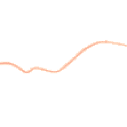 Night-time road noise heatmap for S42 7AL