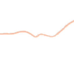 Night-time road noise heatmap for S42 7AT