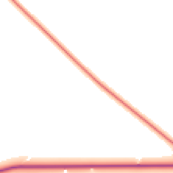 Daytime road noise heatmap for S42 7DF
