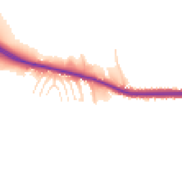 Daytime road noise heatmap for S44 5PJ