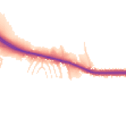 Daytime road noise heatmap for S44 5PN