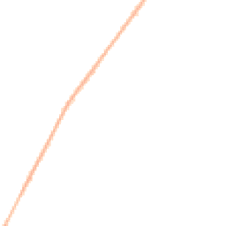 Night-time road noise heatmap for S44 6GQ