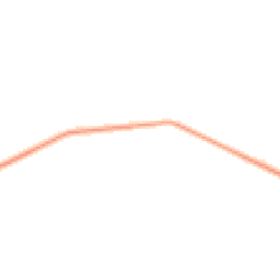Night-time road noise heatmap for S6 6GL