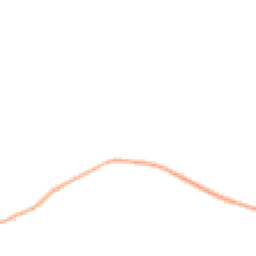 Night-time road noise heatmap for S62 7SD