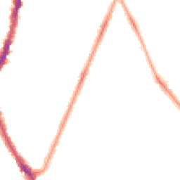 Night-time road noise heatmap for SE22 0BF