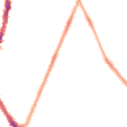 Night-time road noise heatmap for SE22 0BZ