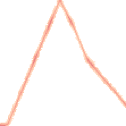 Night-time road noise heatmap for SE22 0DE