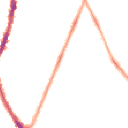 Night-time road noise heatmap for SE22 0EE