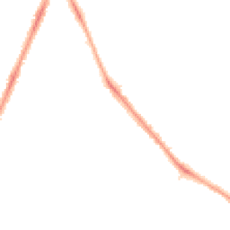 Night-time road noise heatmap for SE22 0HJ