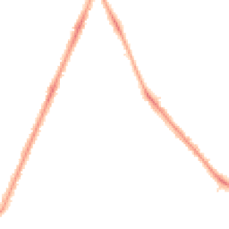 Night-time road noise heatmap for SE22 0RG