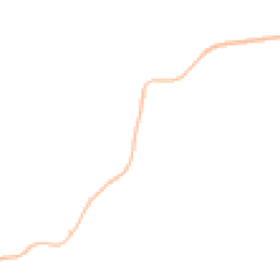 Night-time road noise heatmap for SG12 7QU
