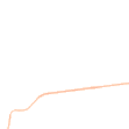Night-time road noise heatmap for SG12 7RE
