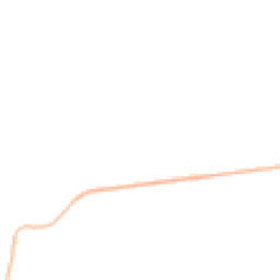 Night-time road noise heatmap for SG12 7RF