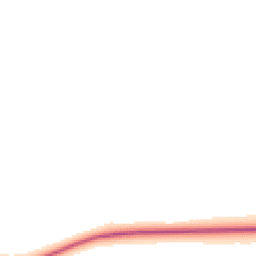 Night-time road noise heatmap for SG17 5SJ