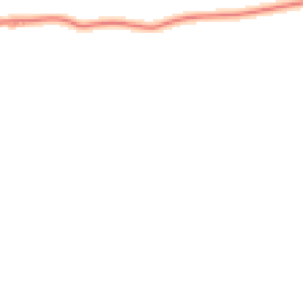 Daytime road noise heatmap for SG18 9DU