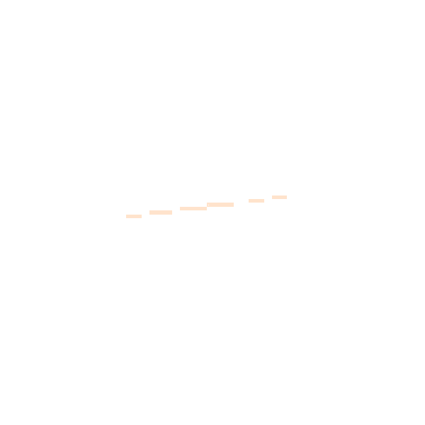 Daytime road noise heatmap for SG4 7TE