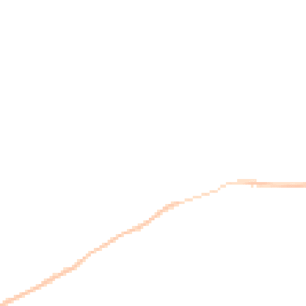Night-time road noise heatmap for SG4 8QG