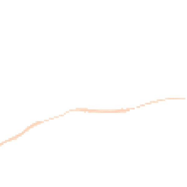 Night-time road noise heatmap for SG4 8QJ