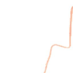 Night-time road noise heatmap for SG5 3TR