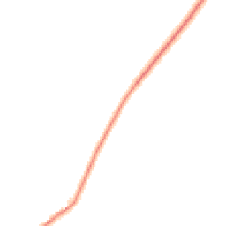 Daytime road noise heatmap for SG7 5JU