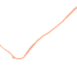 Daytime road noise heatmap for SG8 0DJ