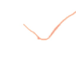 Daytime road noise heatmap for SG8 0DL