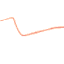 Daytime road noise heatmap for SG8 5RS