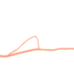 Daytime road noise heatmap for SG8 8NG