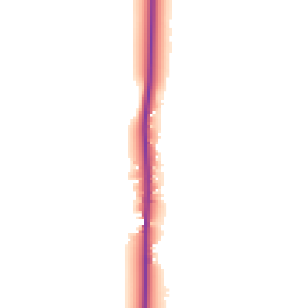 Daytime road noise heatmap for SG9 0PQ