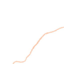 Night-time road noise heatmap for SK10 5UY